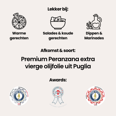 copy of MEZZODÌ LU SOLE – 100% Italiaanse Extra Vierge Olijfolie – Single Origin Coratina – Keramische Schenkfles 500ml